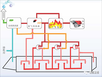 1651655497744031.png 微信图片_20220504171102.png